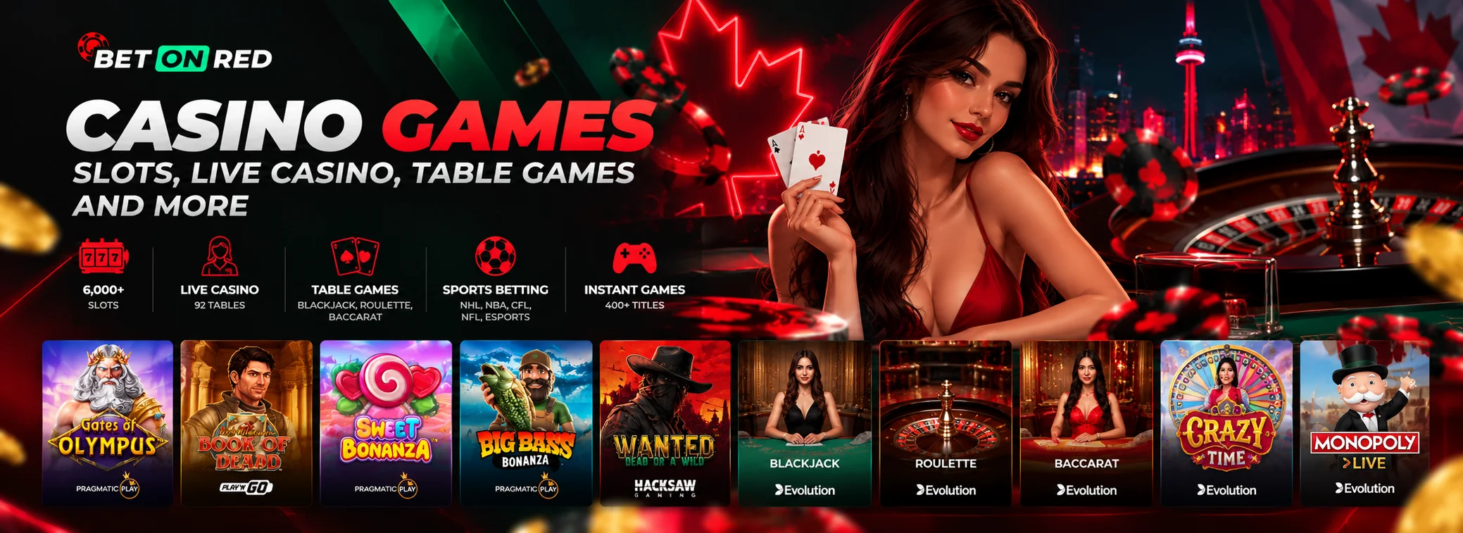 Betonred Canada’s Online Platform